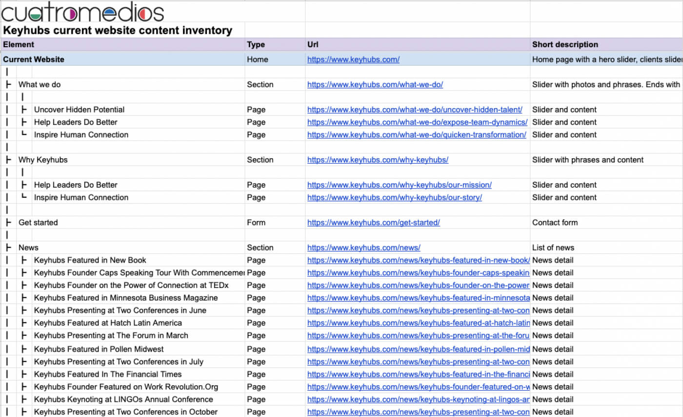 Screenshot of a document list